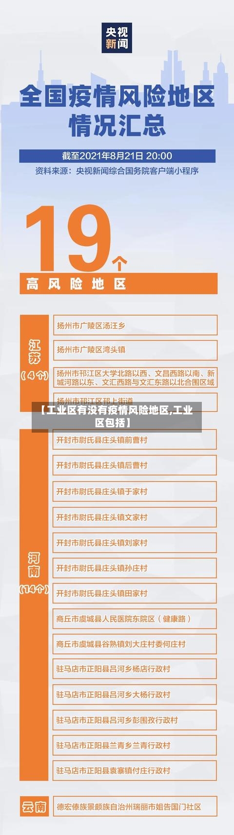 【工业区有没有疫情风险地区,工业区包括】