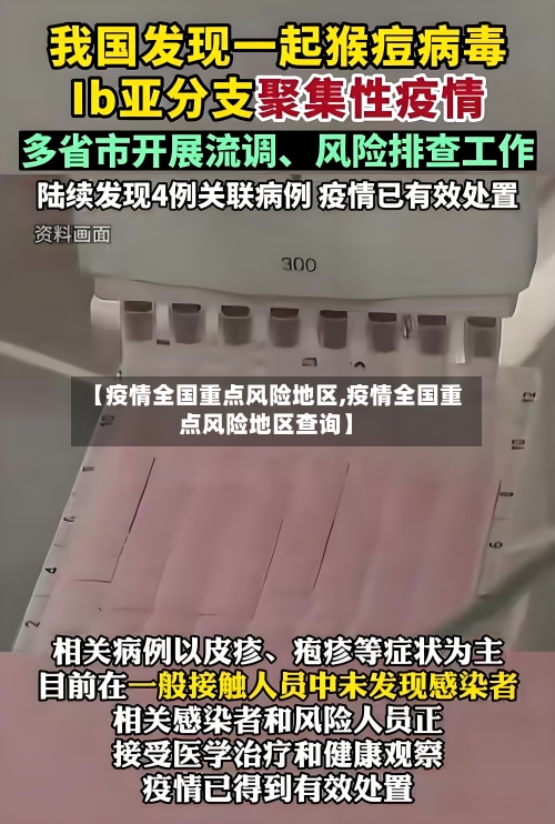 【疫情全国重点风险地区,疫情全国重点风险地区查询】
