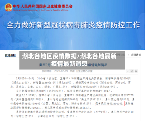湖北各地区疫情数据/湖北各地最新疫情最新消息